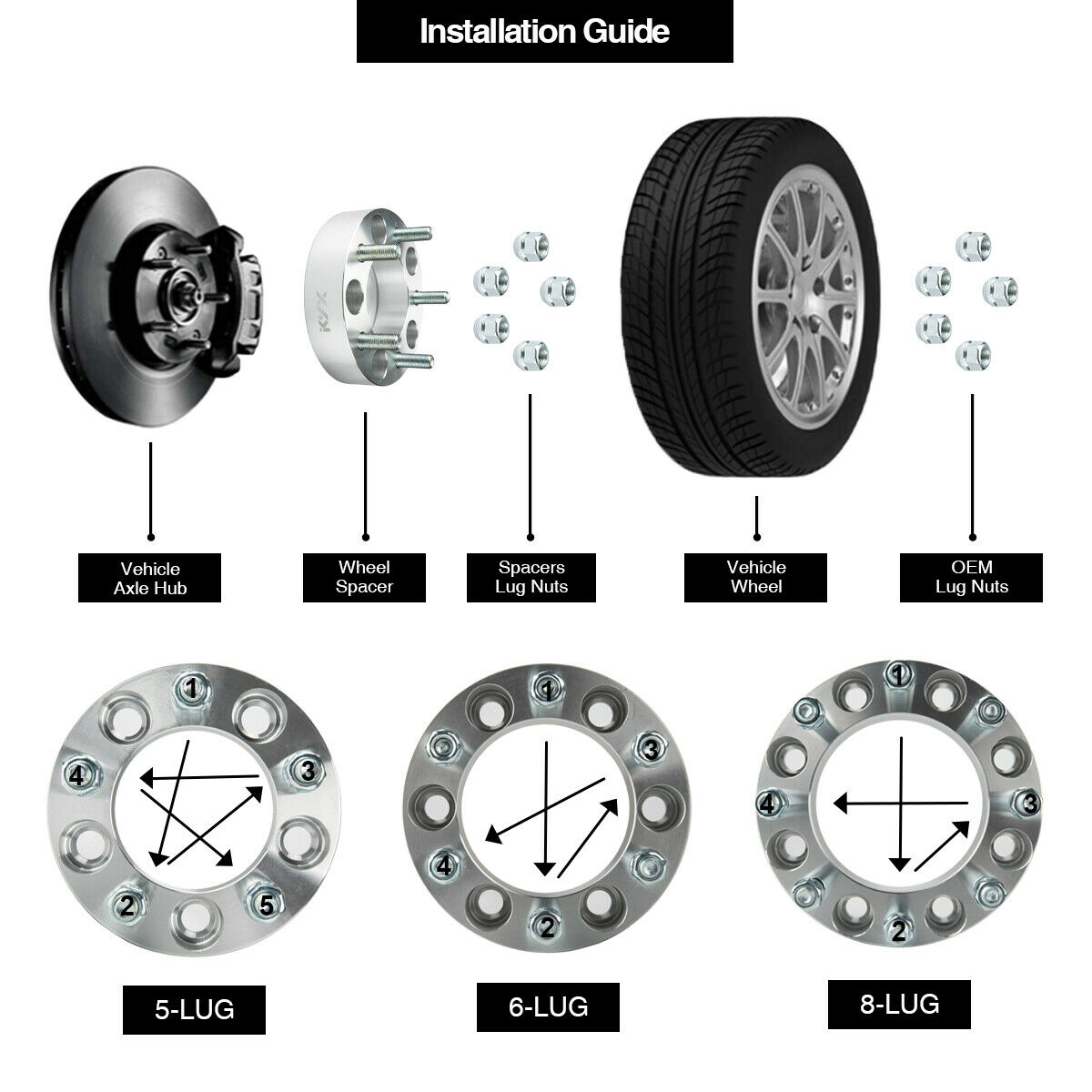 KYX® 5x4.5" Wheel Spacers 2" 82.5mm 1/2"x20 2Pcs 2