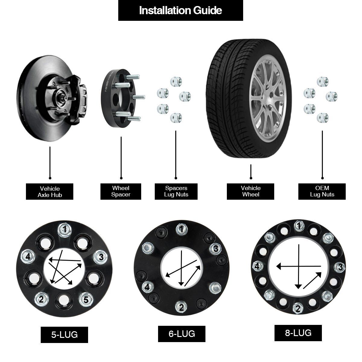 KYX® 1" 5x4.5" Hub Centric Wheel Spacers 60.1mm M12X1.5 2PCS for 2019 Toyota C-HR 4