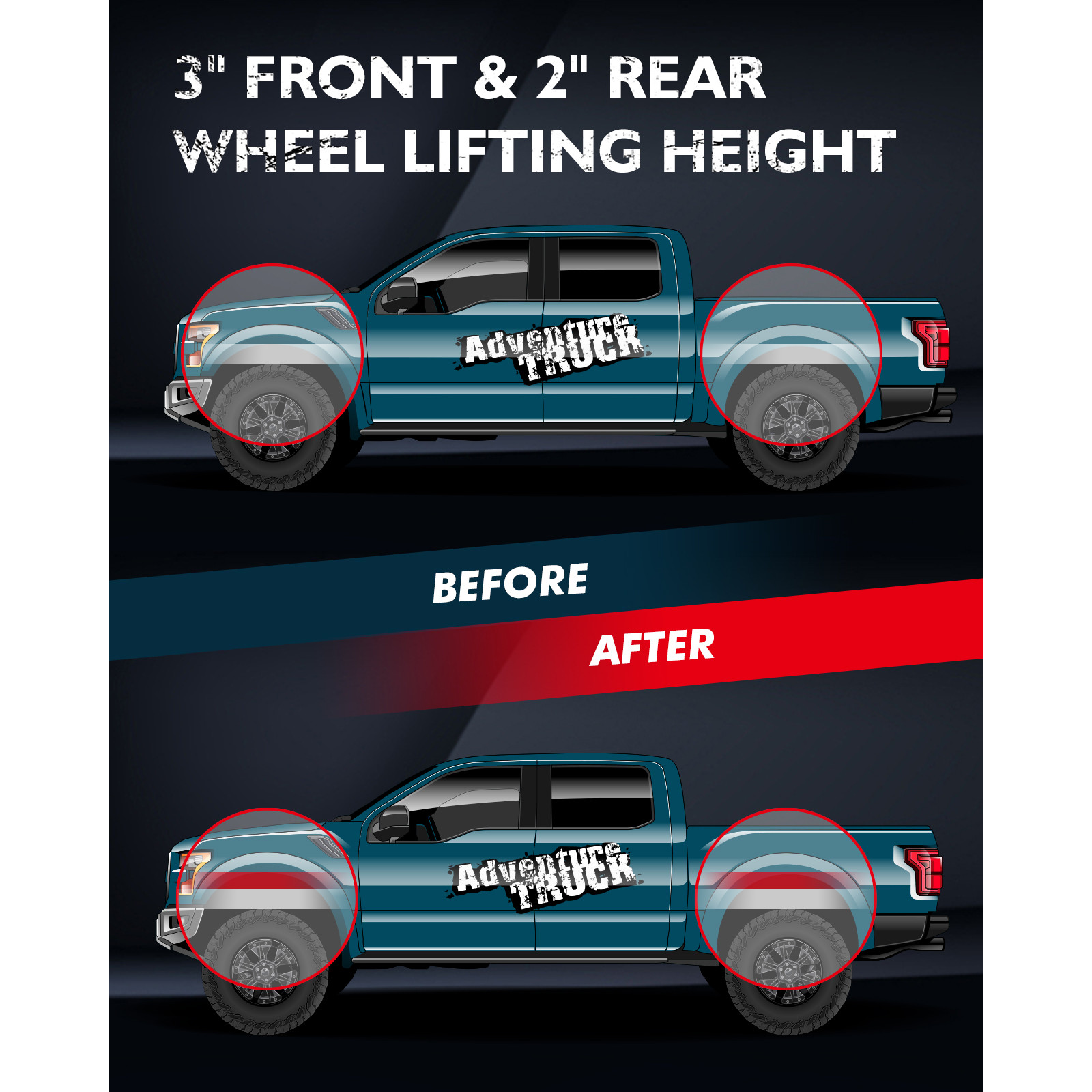 Suncent® 2007-2020 Toyota Tundra 2WD 4WD 3" Front and 2" Rear Leveling Lift Kit 3