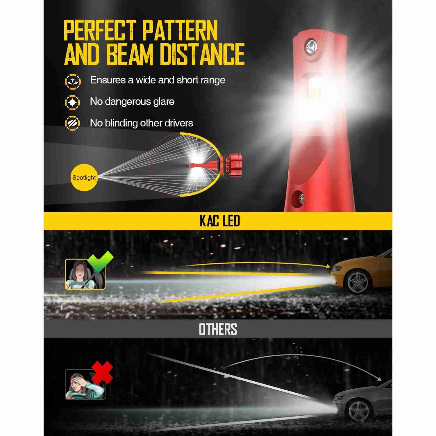 9005/HB3 H11/H9/H8 LED Headlight Bulbs H11/H16/H8 Fog Light Bulbs Combo 3Pairs 7