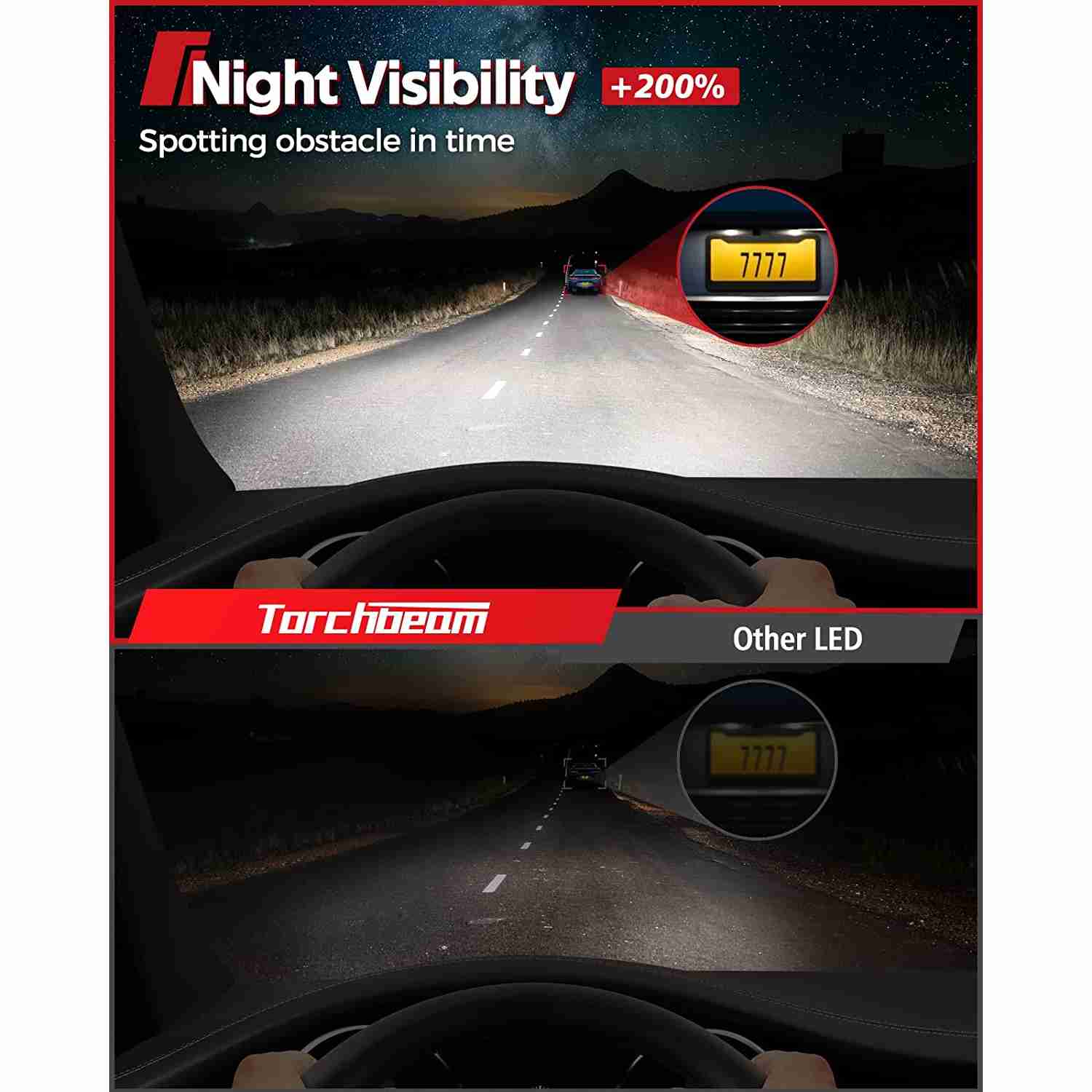 9005/HB3 H11/H9/H8 LED Headlight Bulbs H11/H16/H8 Fog Light Bulbs Combo 3Pairs 2