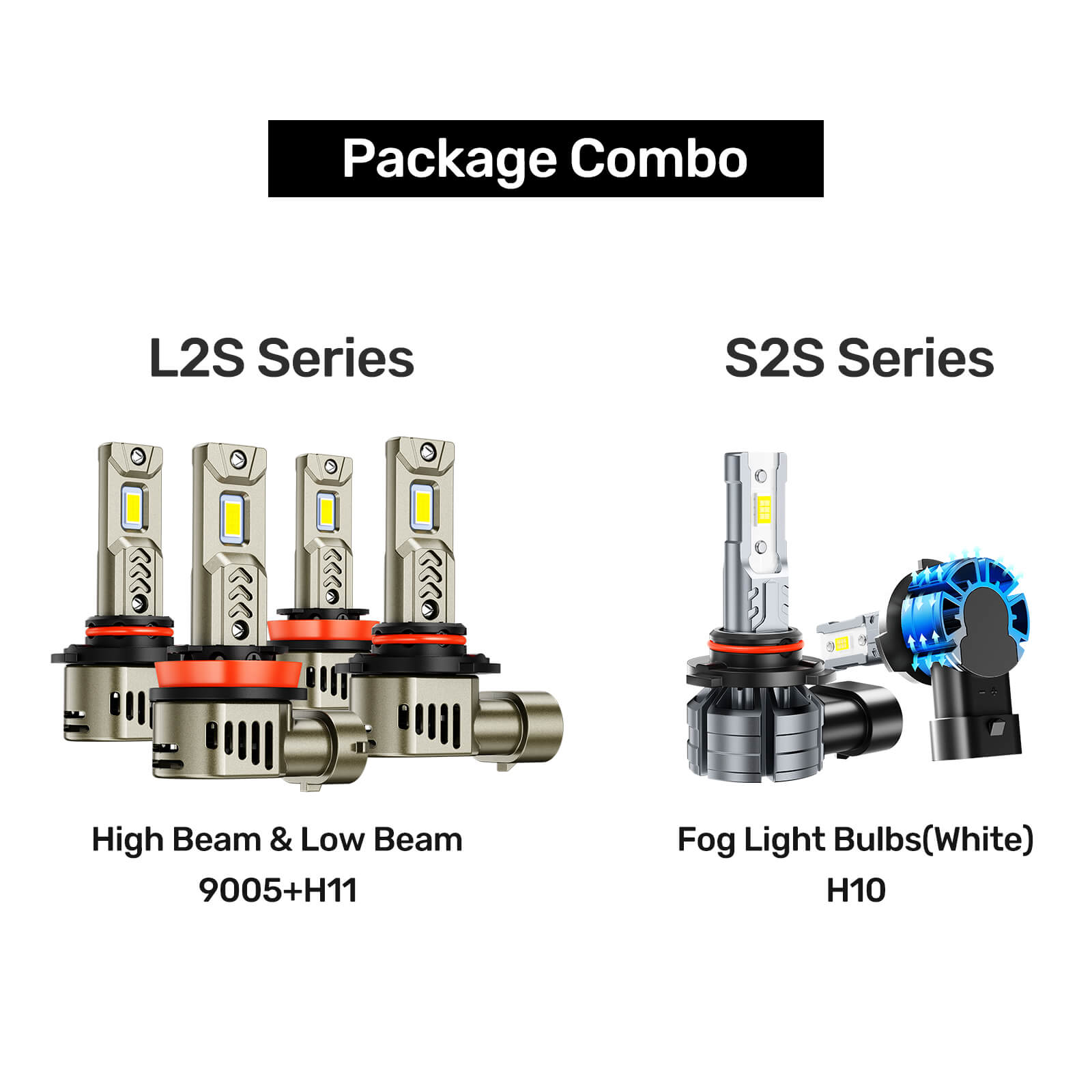 SEALIGHT® 9005/HB3 H11/H9/H8 LED Headlight Bulbs H10/9145/9140 Fog Light Bulbs Combo White 6500K IP68 3Pairs