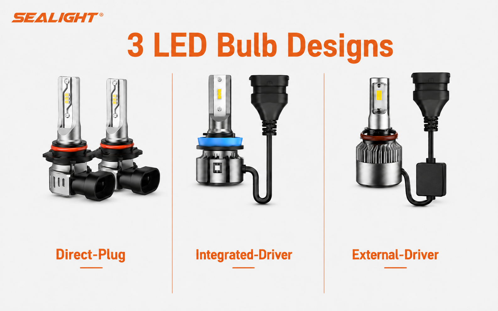 plug and play led headlight bulbs design