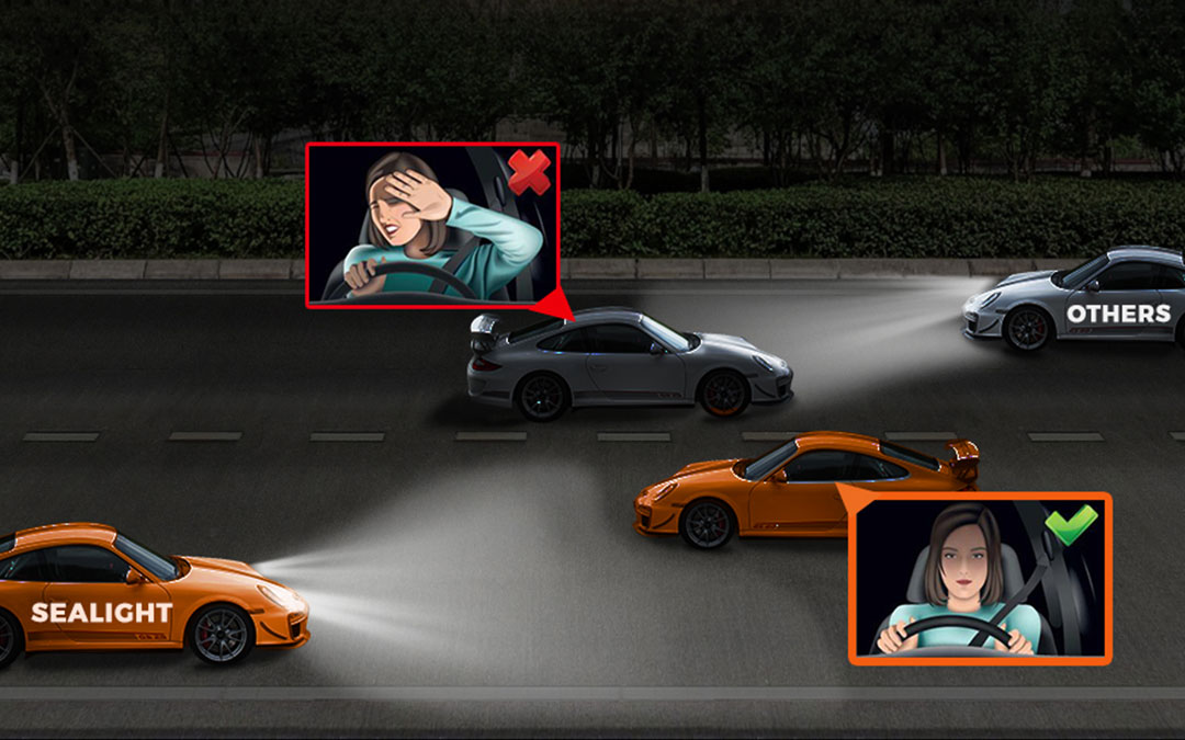 Your Guide to LED Headlight Bulb Beam Pattern