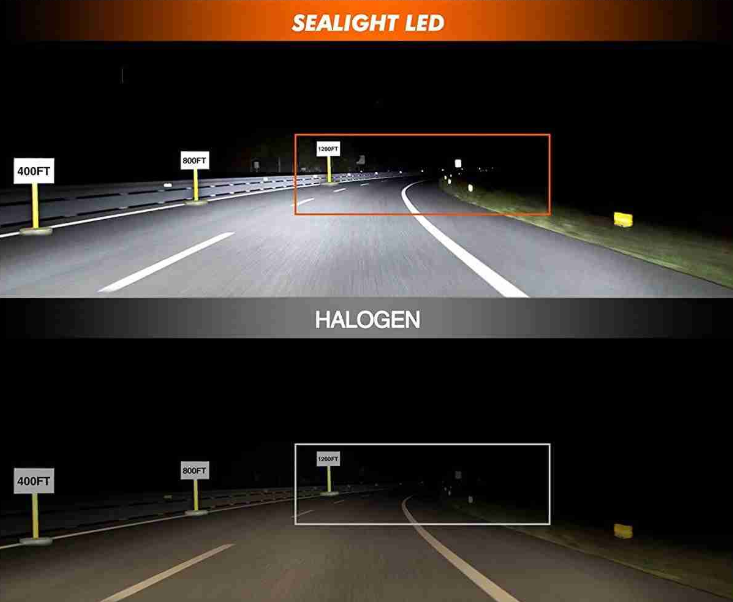 best led headlight bulbs for Ford Escape