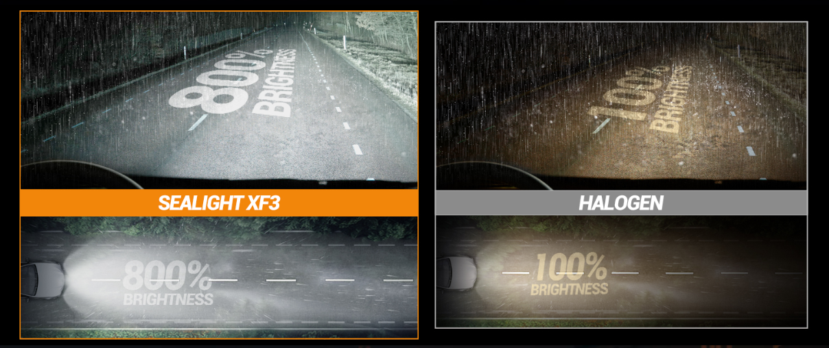 best led fog bulbs for ford escape