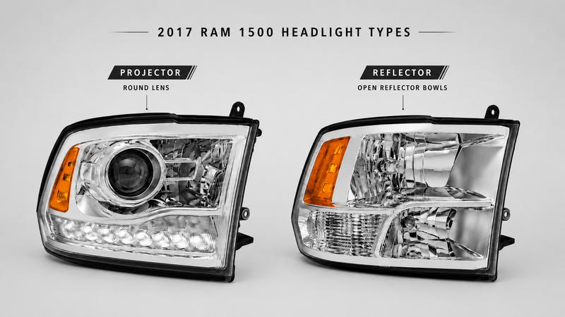 projector vs quad reflector headlights