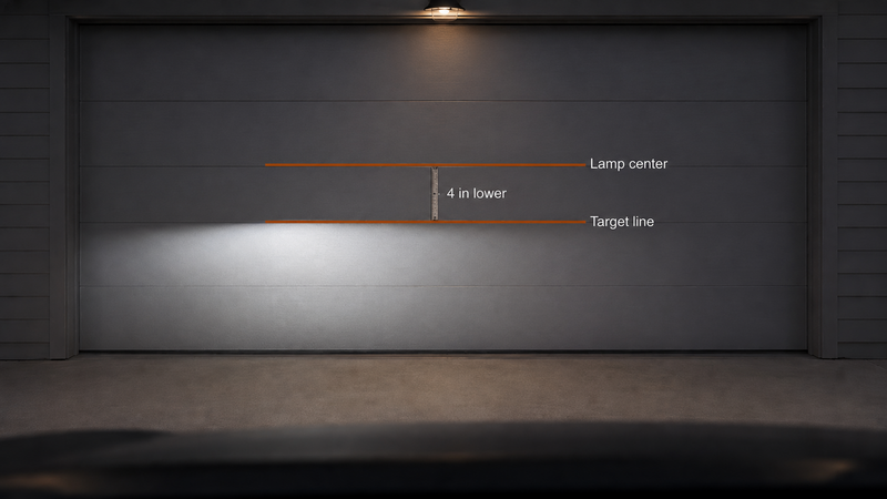 fog light aiming pattern on a wall