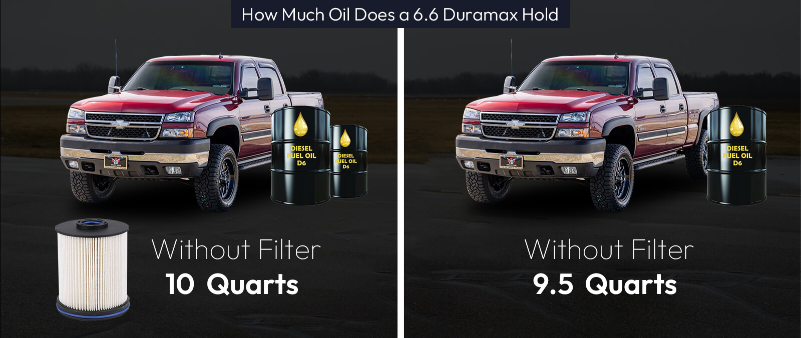 how-much-oil-does-a-6-6-duramax-hold
