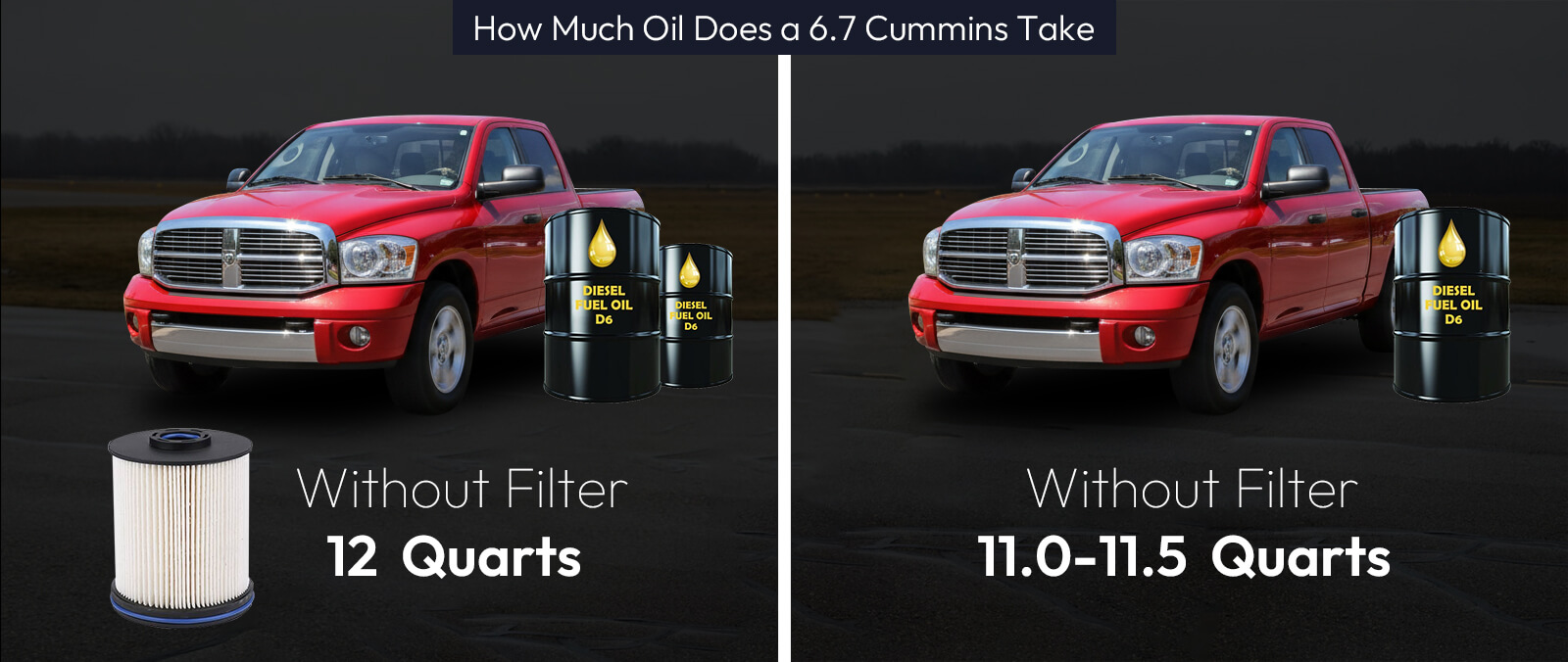 6-7-cummins-oil-capacity-with-withuot-filter