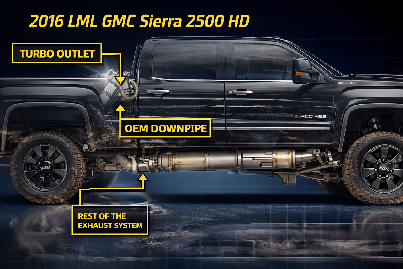 Turbo downpipe location connecting turbocharger and exhaust system