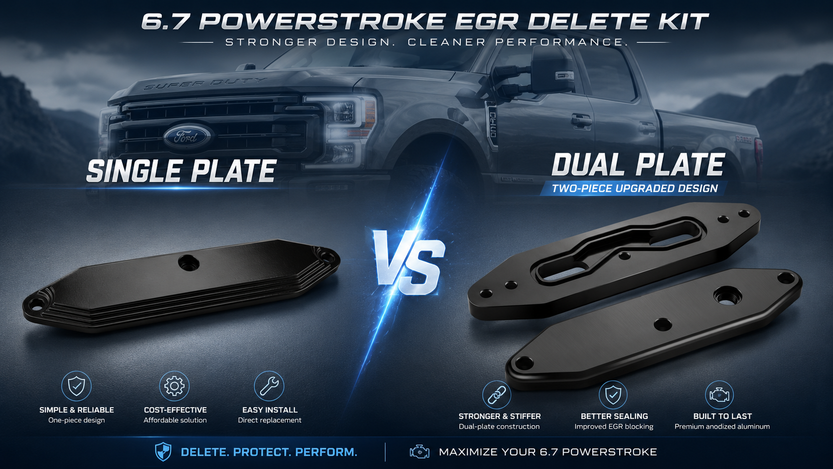Suncent Single plate vs dual plate 6.7 Powerstroke EGR delete kit comparison with Ford Super Duty truck background