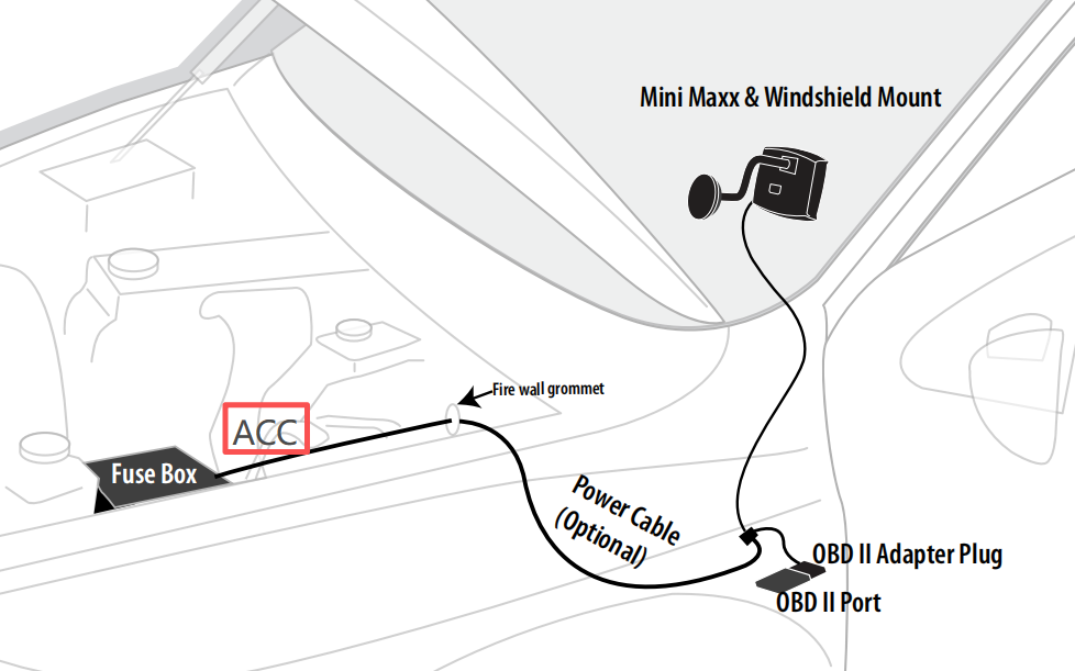 acc lower diagram