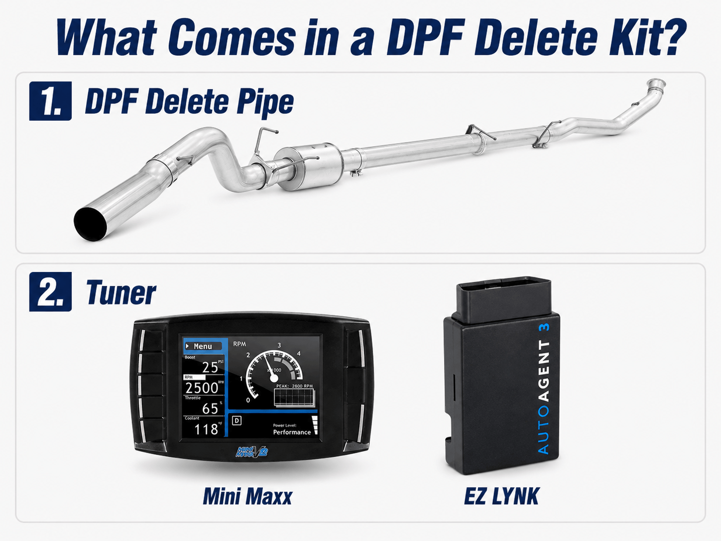 a dpf delete kit include delete pipe and tuner