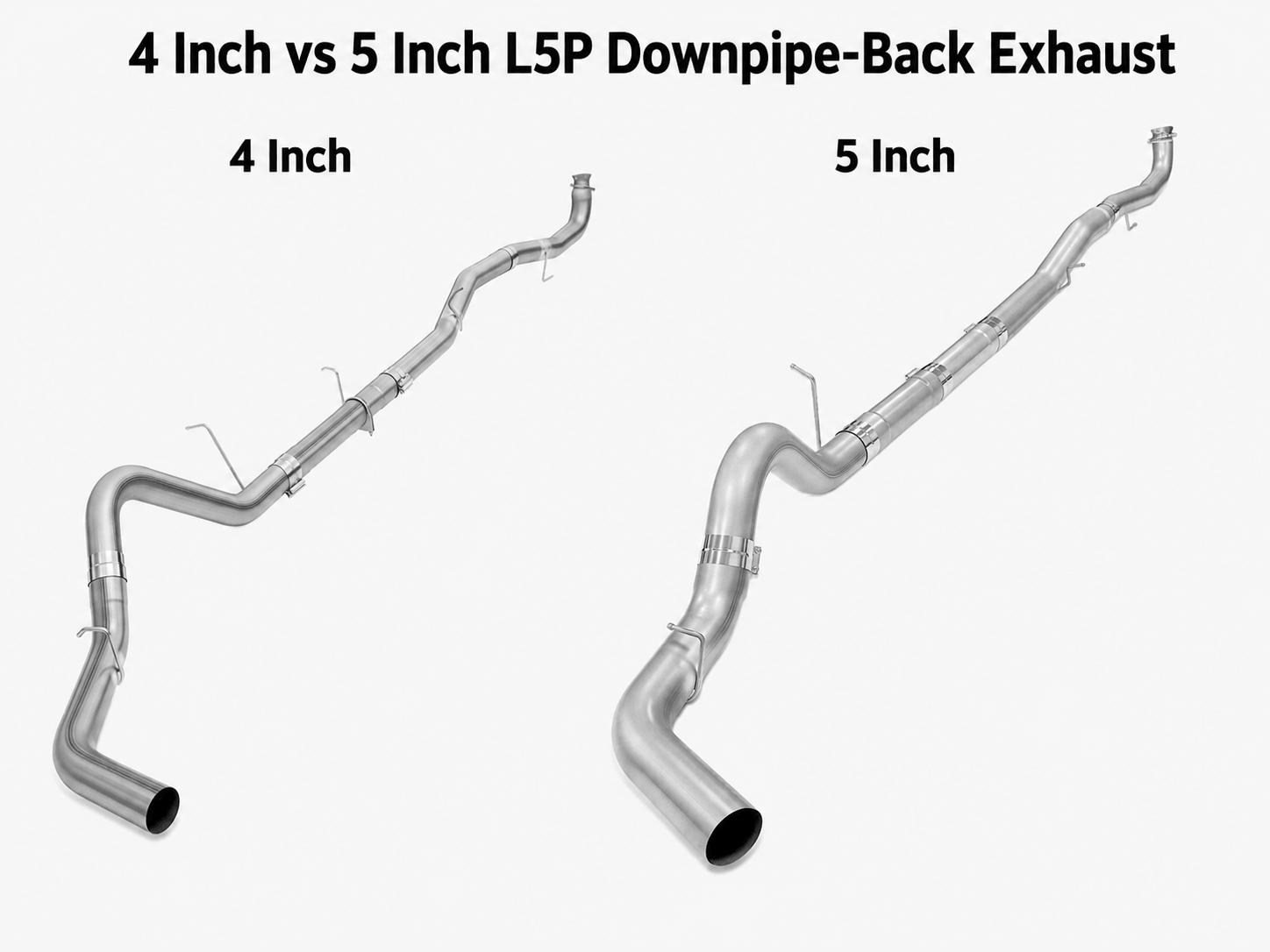 4 inch vs 5 inch downpipe back exhaust comparison