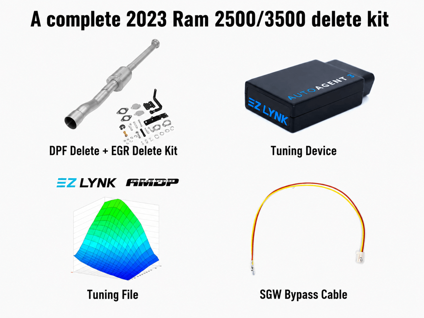 what a complete 2023 ram 2500 3500 delete kit include