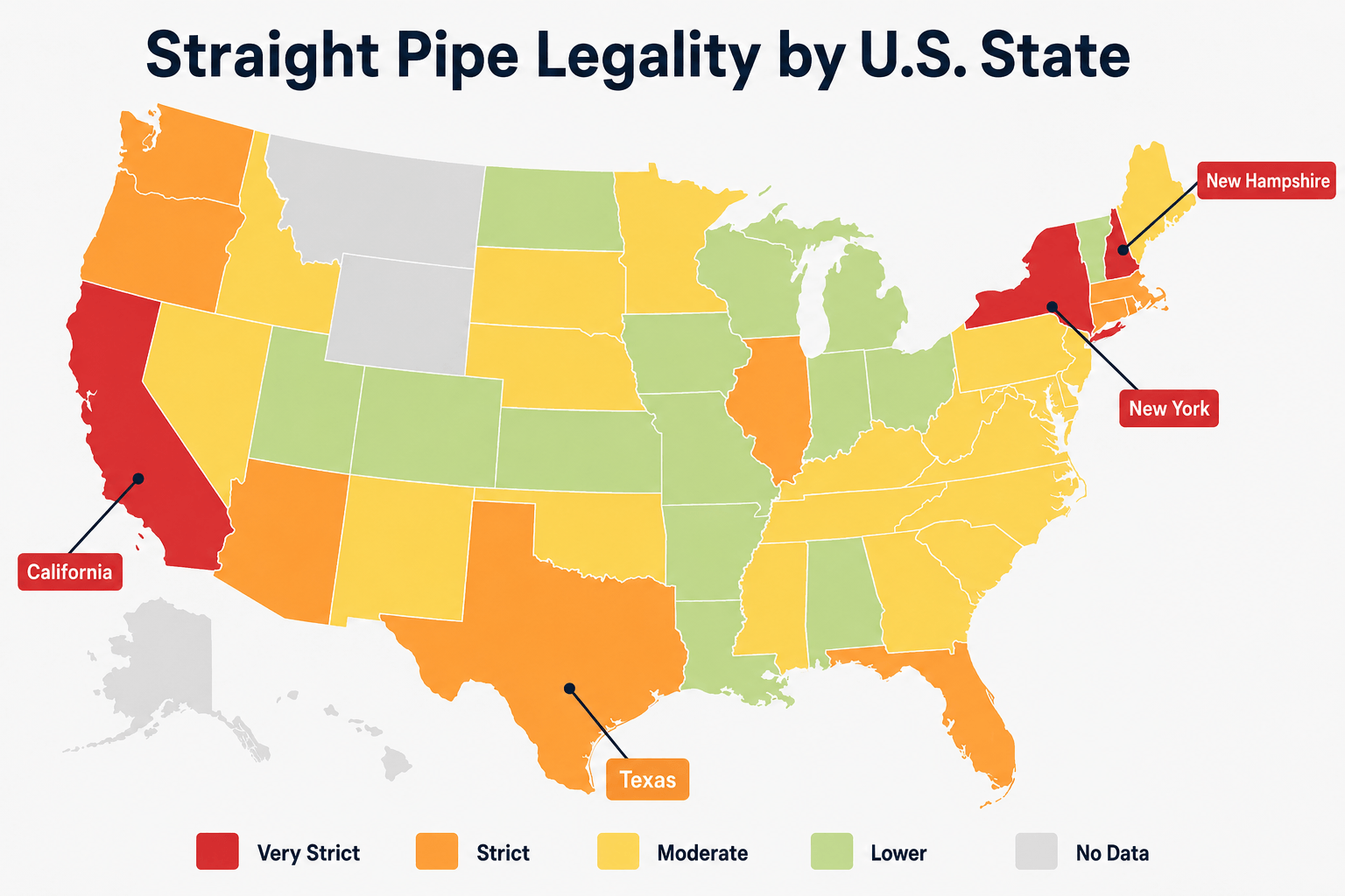 straight pipe legality by us state