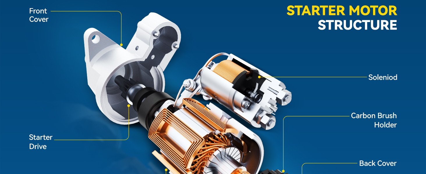starter motor