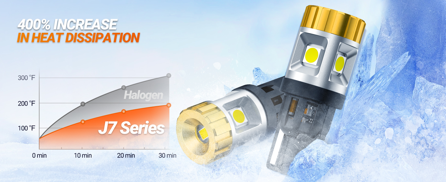 Sealight 194 168 W5W 2825 T10 LED Light Bulb White License Plate Dome Map Door Courtesy Dash Lights