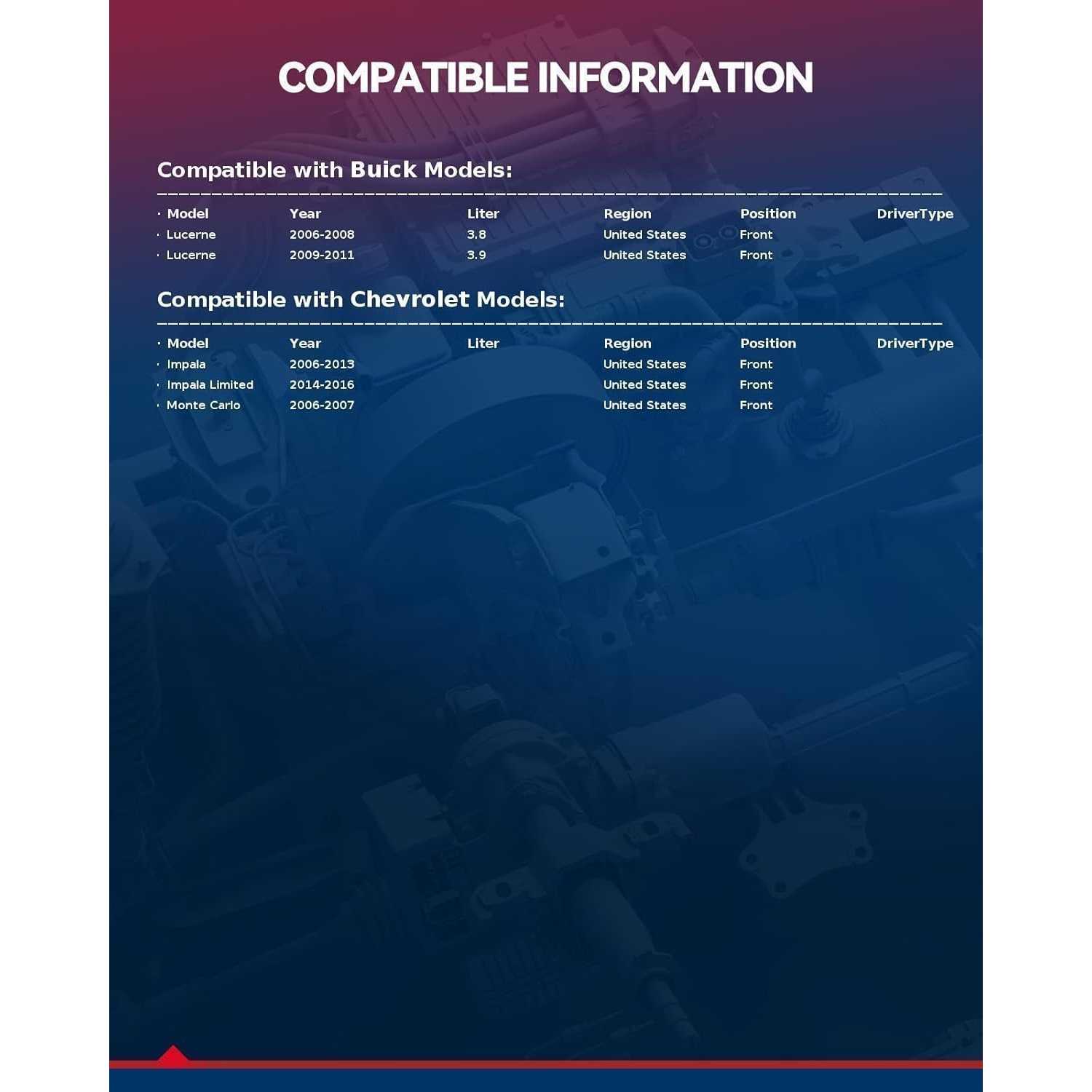 2016 Chevrolet Impala Limited Front Drilled and Slotted Ceramic Brake Pad & Rotor Kit 2