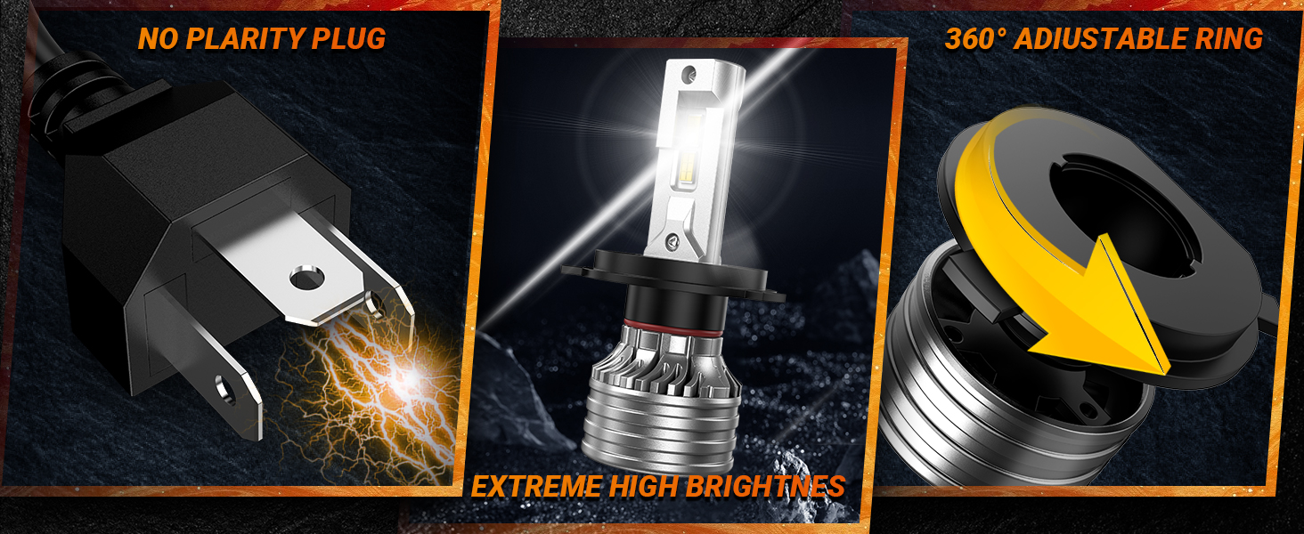 SEALIGHT H4 LED Headlights