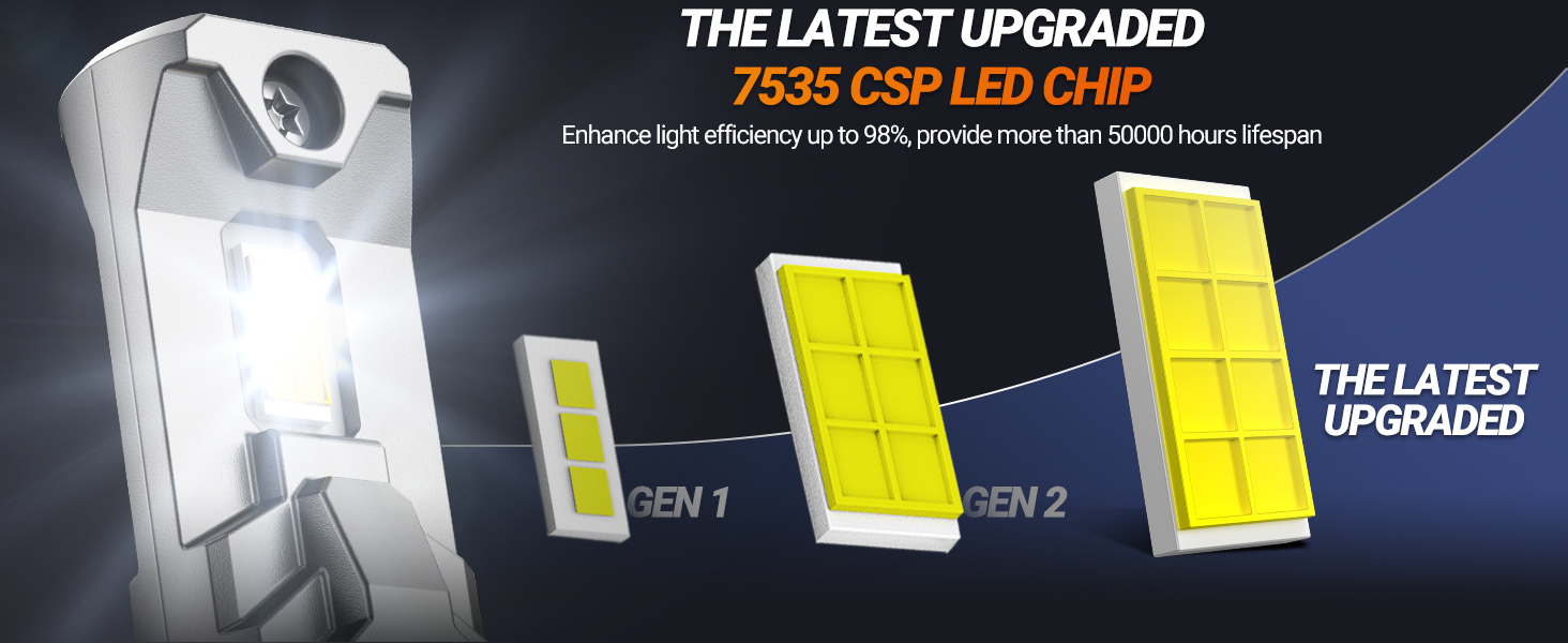 9005 9006 Bulbs Combo