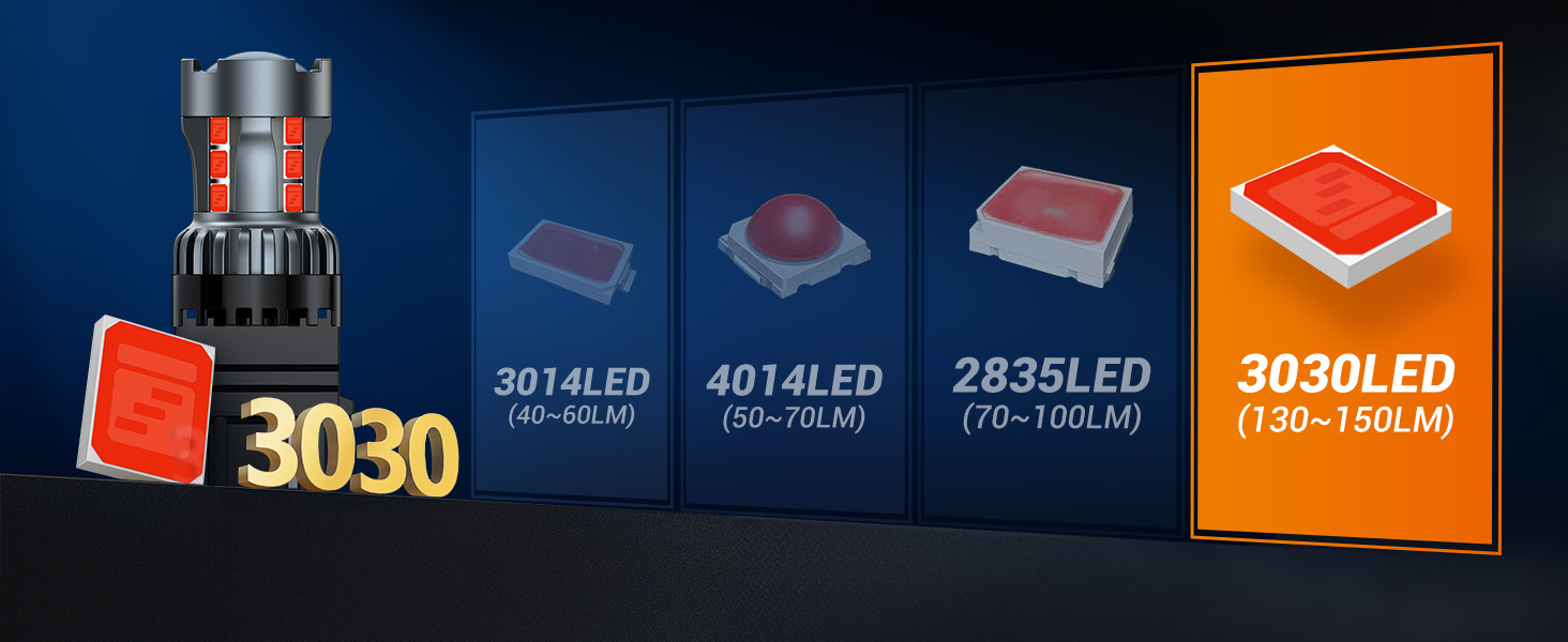 sealight 3157 led bulb 3156 4157 3056 led light bulb brake tail light blinker lights,stop bulbs.