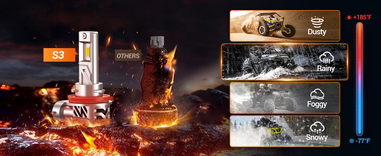 h11 led headlight bulb