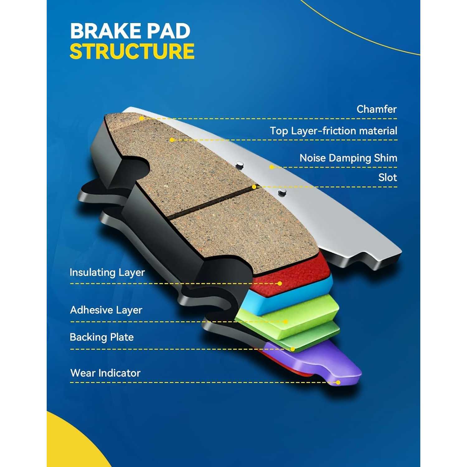 2016 Toyota Corolla Rear  Ceramic Brake Pad & Rotor Kit 7