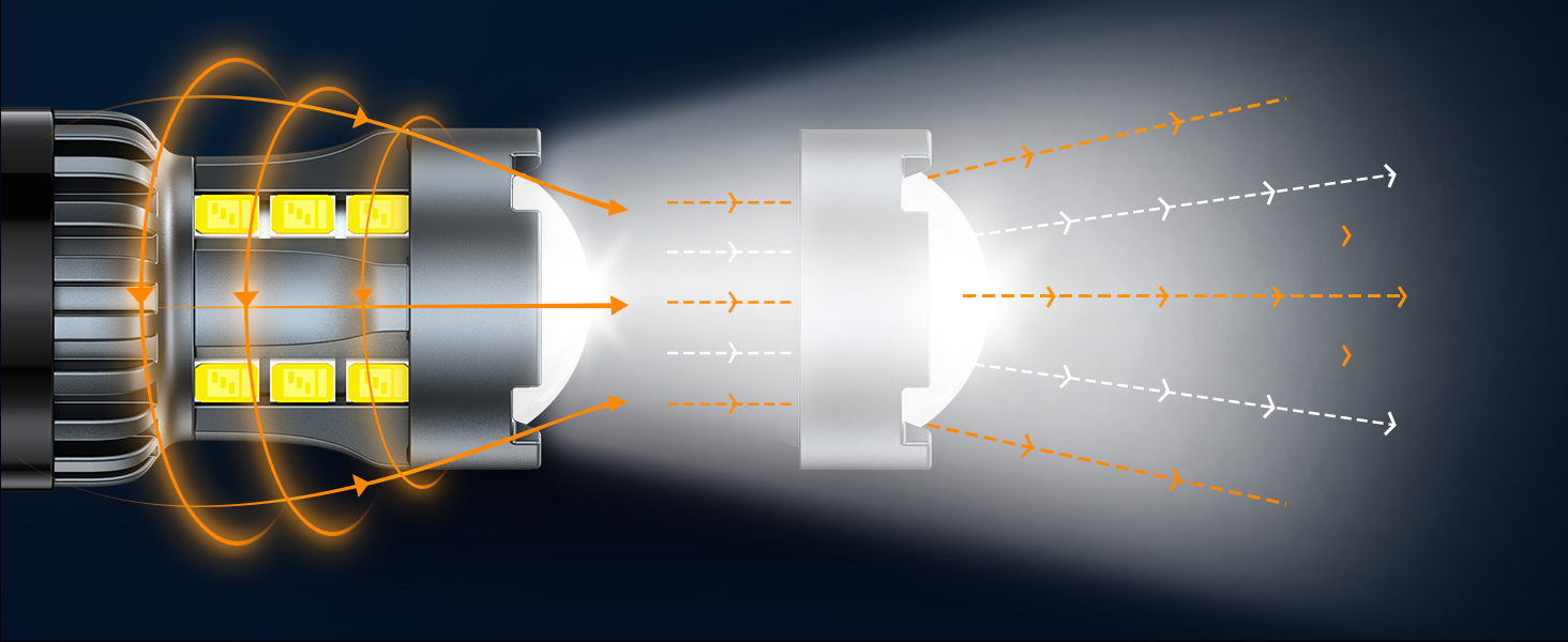 sealight 3157 3156 4157 3056 T25 led light bulb white reverse backup tail lights 3057 3047 4057 