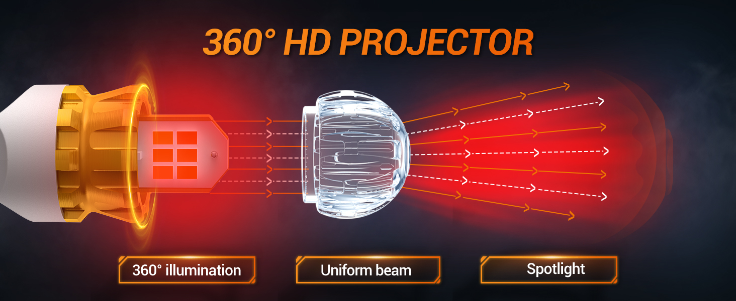 SEALIGHT 7440 7443 LED Bulb Red Brake Lights