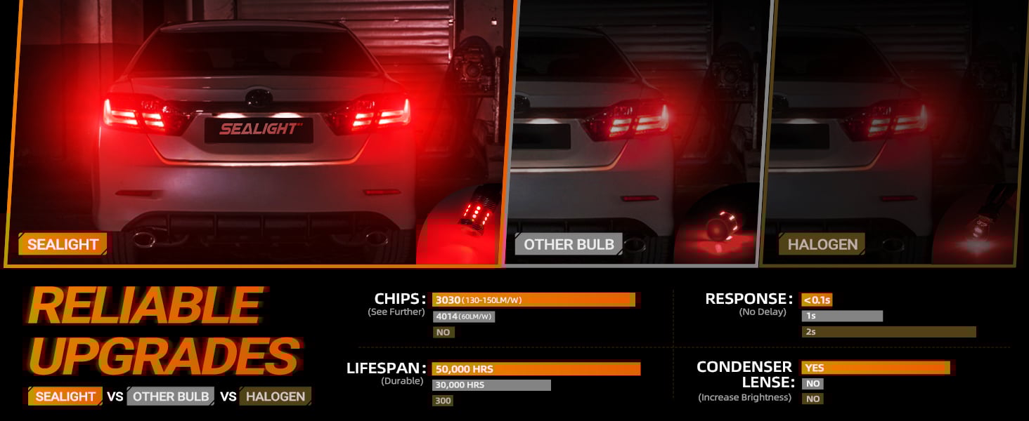 7443 7440 7441 led bulb red barke bulb