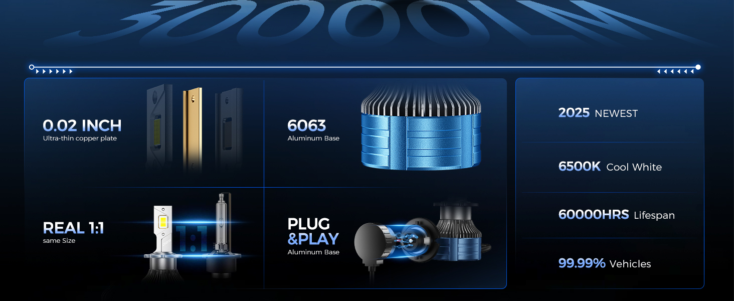 d2s led headlight bulb