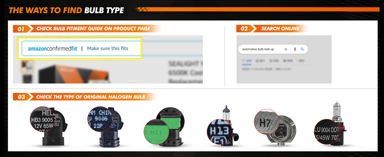 Fitment Guide to Choose Bulb Type