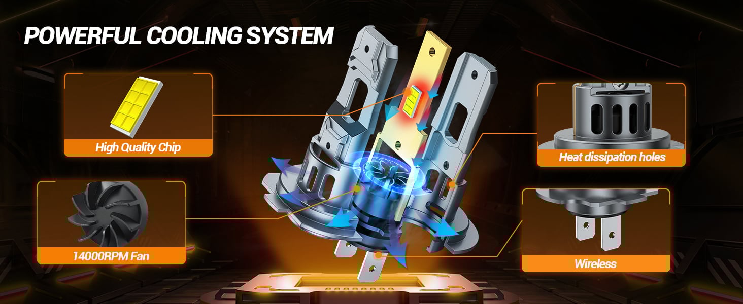 POWERFUL COOLING SYSTEM