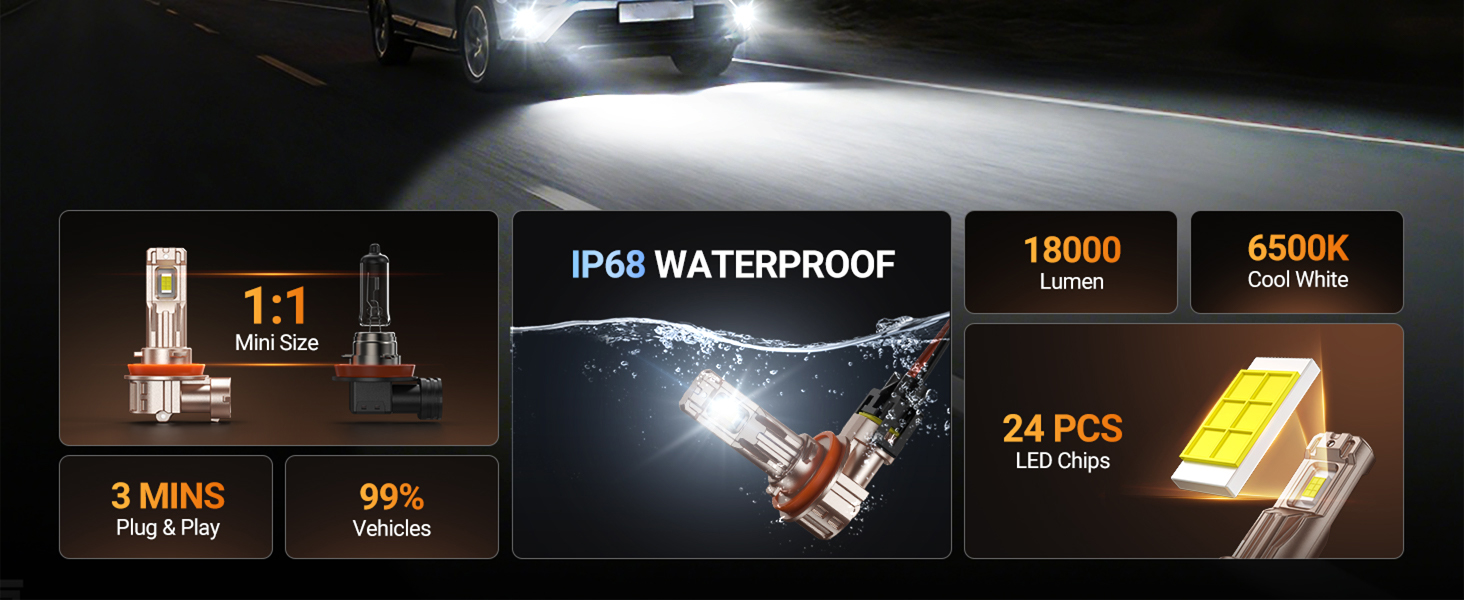 H11 led fog light bulb