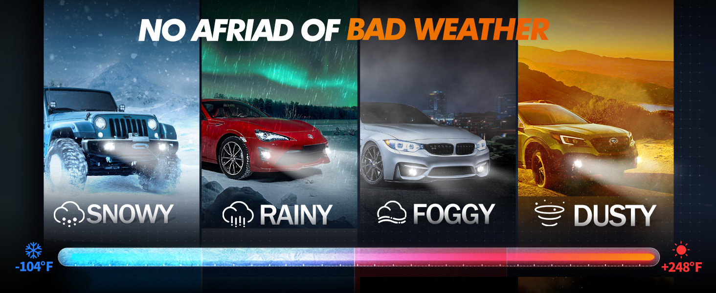 See Better in Rainy&amp;amp;Foggy Day