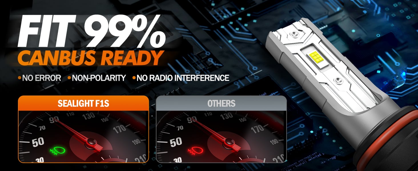 Error-free for 99% of Vehicles