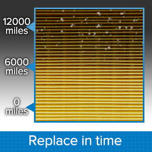 MT-349 engine air filter