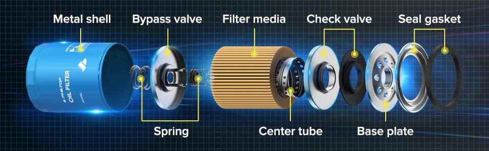 PHILTOP HP1 Oil Filter Precise Production Process