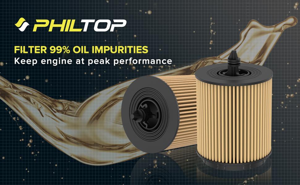 PHILTOP CH9018 Oil Filter