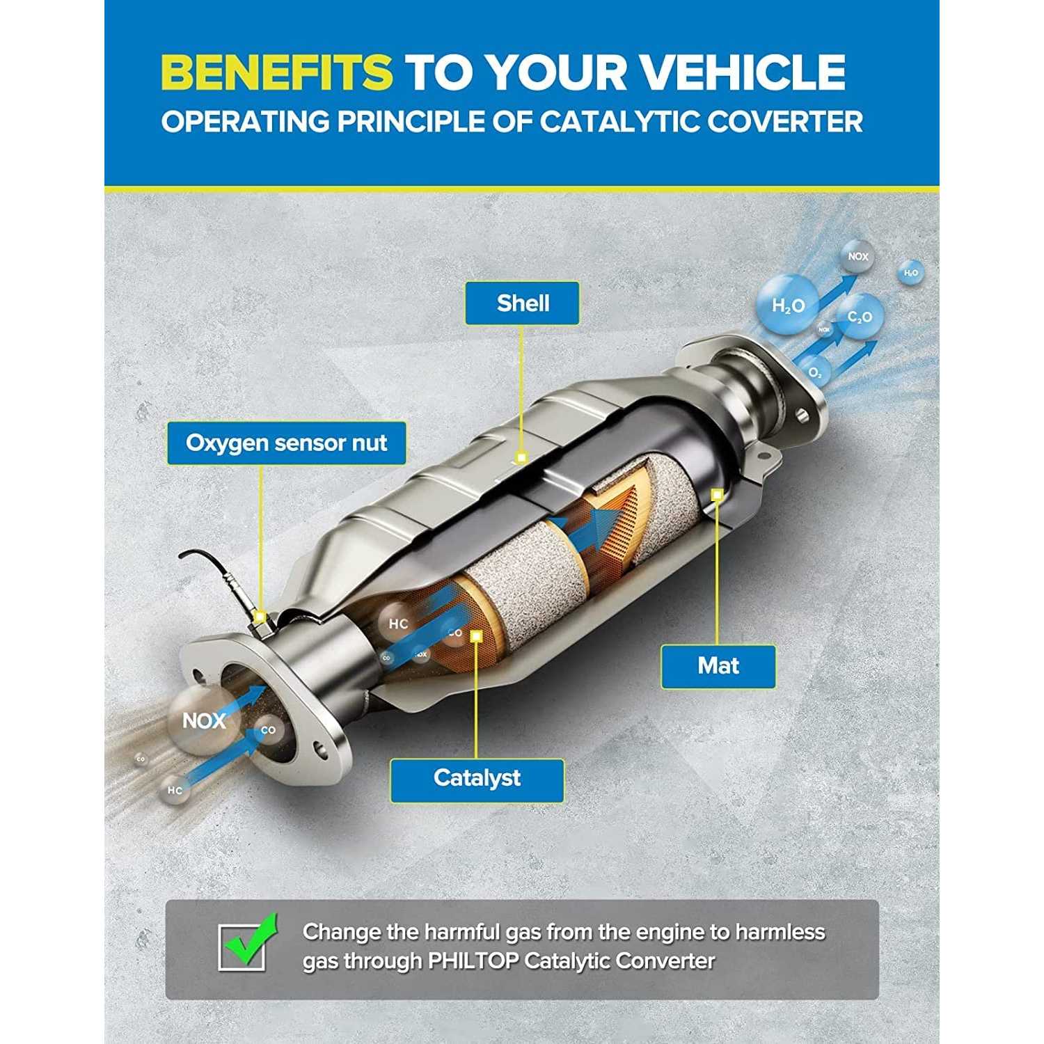 Suncent® 2008-2015 Scion xB / 2006-2008 Toyota RAV4 2.4L Front Catalytic Converter 1Pc (EPA Compliant) 7