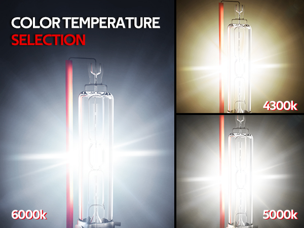 RIDENOW Super Bright 6500K Cool White D1S Bulbs With Cooling Fan, IP68 Waterproof, 2-Pack Headlight Upgrade Kit