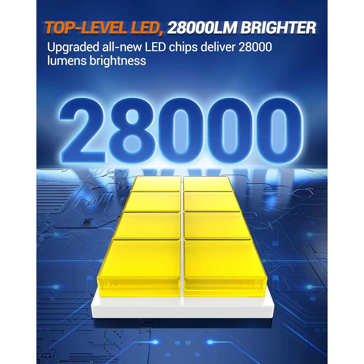 SEALIGHT H11 LED Headlight Bulb Kit – Low Beam – 6000LM, 6500K Cool White, CSP – 50,000 Hrs, 5 Year Warranty – 01HDL1H11XSU2-5