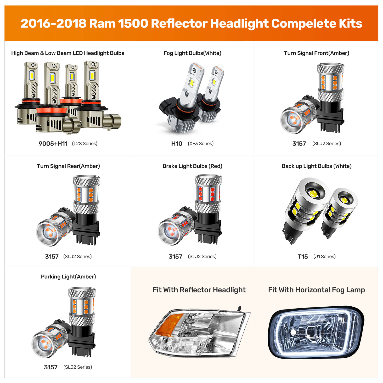 SEALIGHT® 2016-2018 Ram 1500 Reflector Headlights LED Bulbs 9005 H11 Headlight Combo with Horizontal Fog Lights