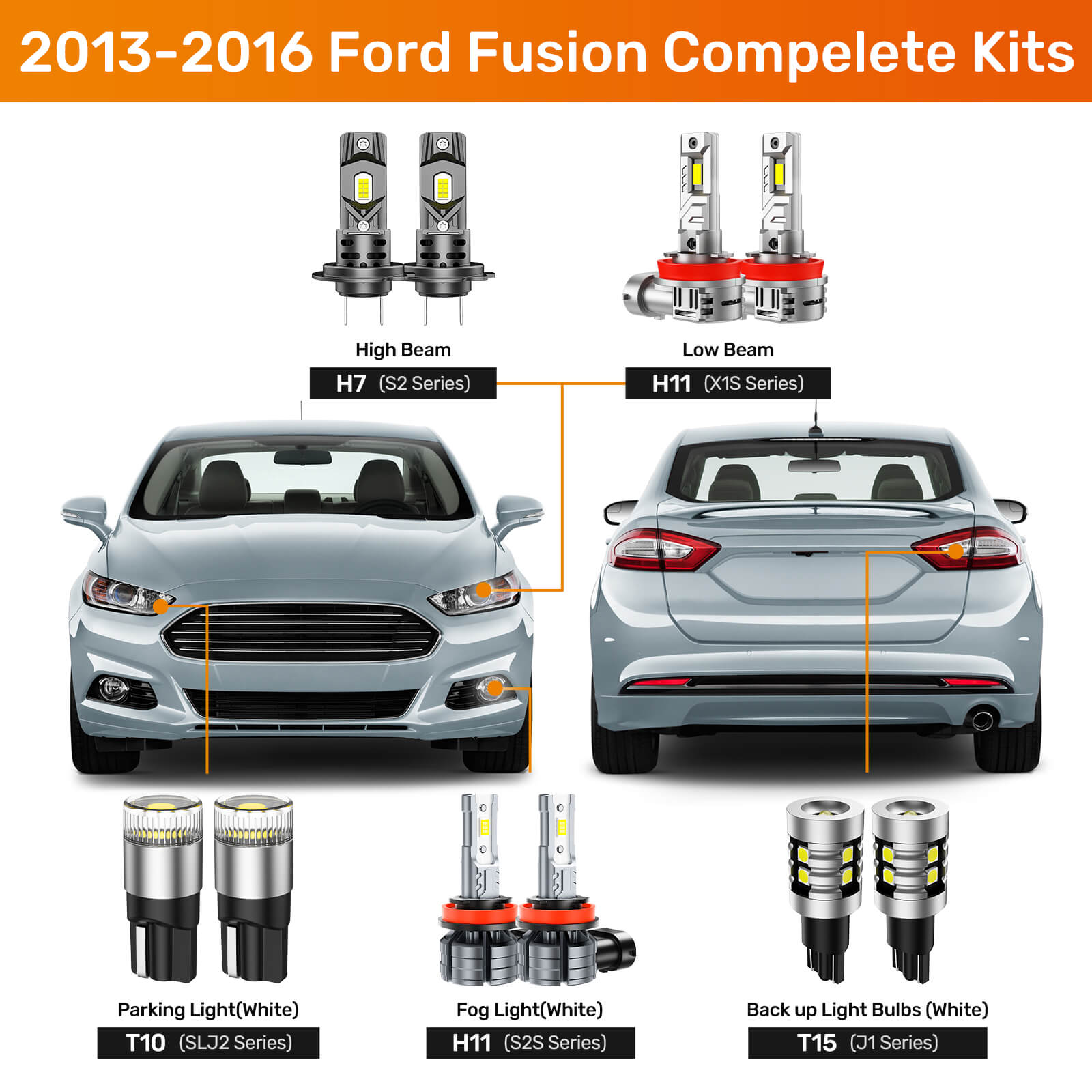 SEALIGHT® 2013-2016 Ford Fusion LED Bulbs Exterior Multiple Position | Weatherproof & Verified