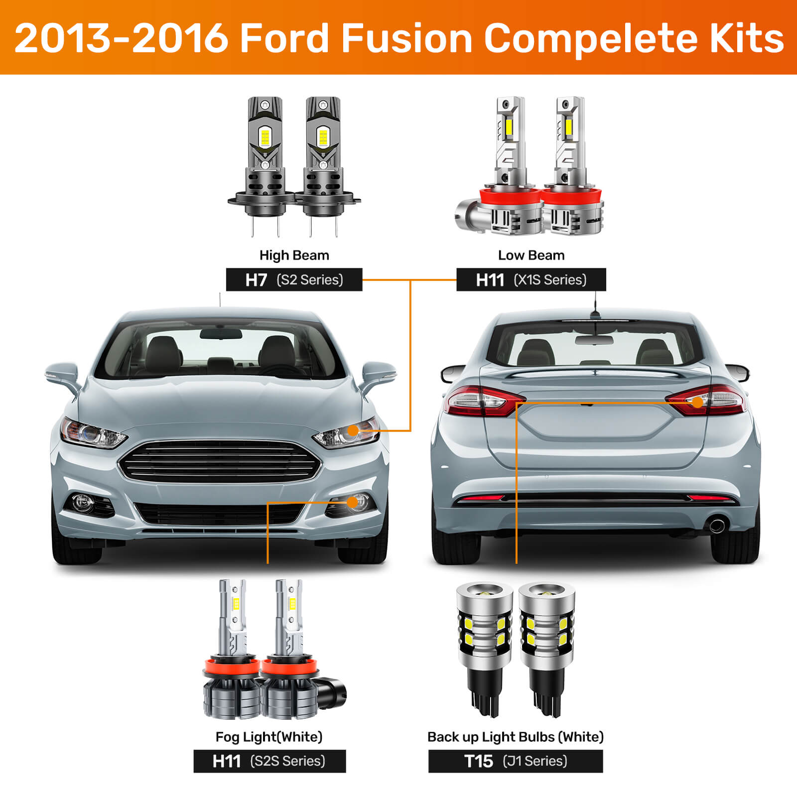 SEALIGHT® 2013-2016 Ford Fusion LED Bulbs H7 H11 Headliight Fog Backup Lights Combo