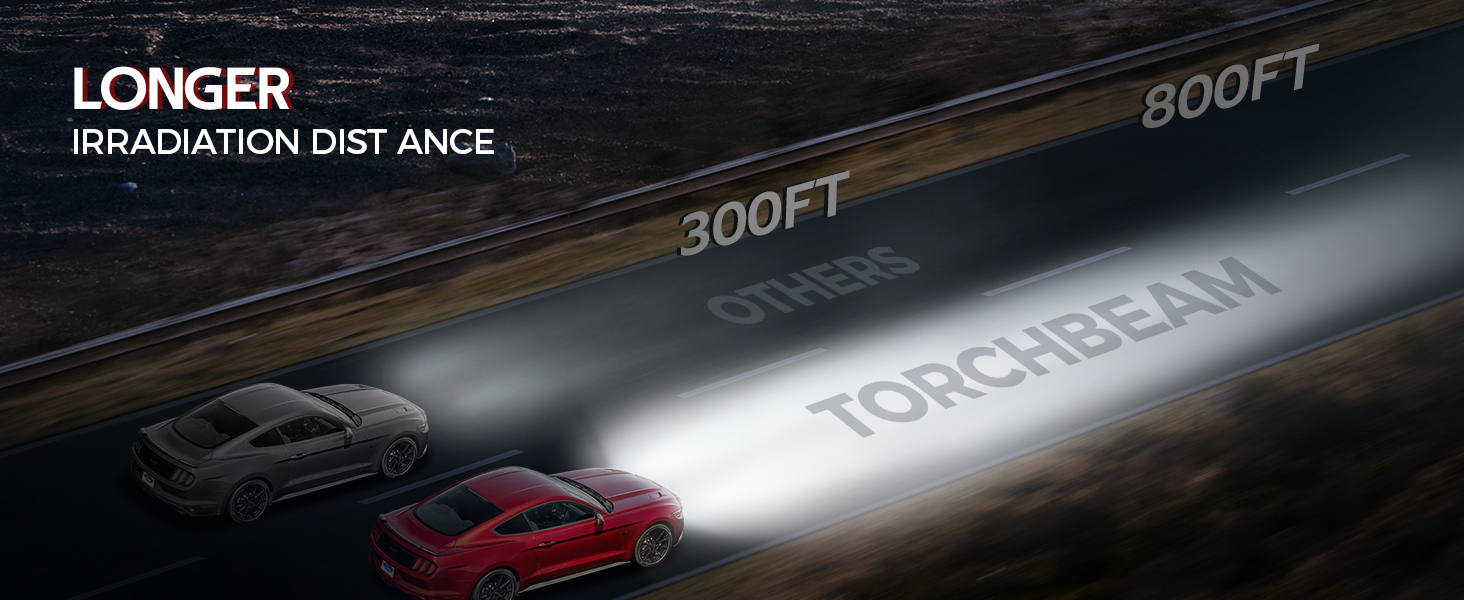 Torchbeam D3S HID Headlight Bulbs