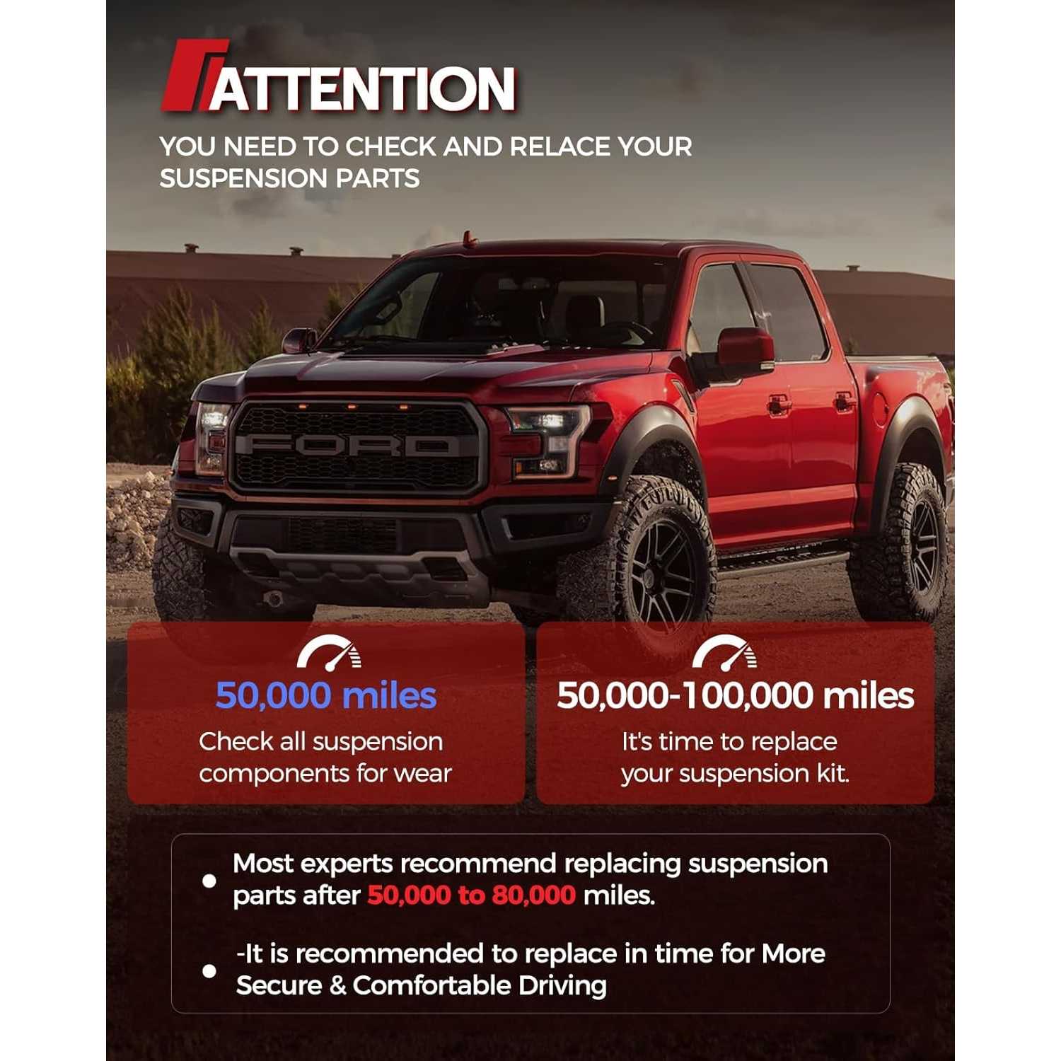 2008 GMC Sierra 1500 Control Arms Kit 4PCS Torchbeam® 6