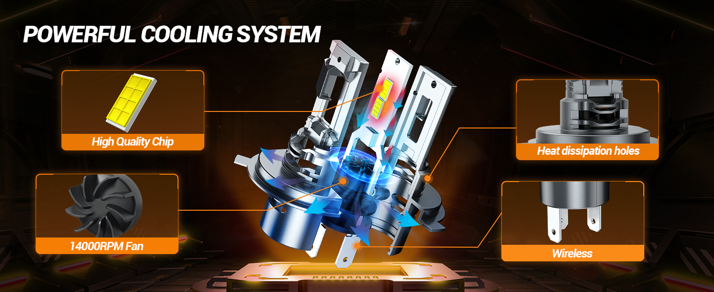 POWERFUL COOLING SYSTEM